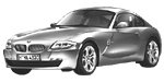 BMW E86 C2855 Fault Code